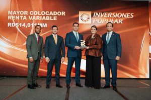 6. Inversiones Popular Puesto de Bolsa